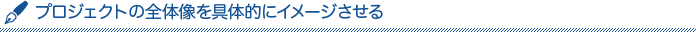 プロジェクトの全体像を具体的にイメージさせる